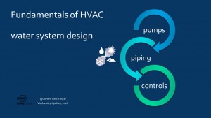 Fundamentals of HVAC